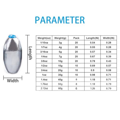 Alloy Steel Fishing Sinker Oval Drop Shot Bass Fishing Weight Casting Sinkers for Saltwater Freshwater - size: Size13-6Pcs-Alloy Sinker-60G