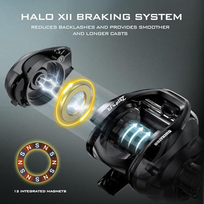 KastKing Zephyr Baitcasting Fishing Reel, Halo XII Magnetic Braking System Baitcaster Reel, 7+1 Double Shielded Stainless Steel BB, 7.2:1 High-Speed Gear Ratio, 18lb Triple Disc Carbon Fiber Drag - color: A:Right Handed-Black-7.2:1