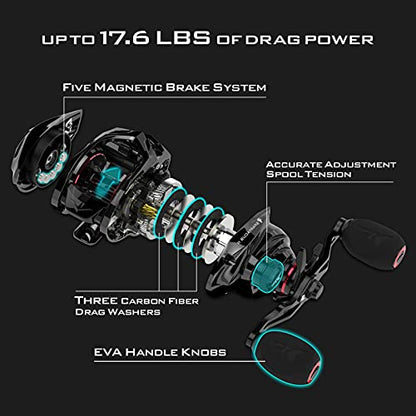 KastKing Spartacus II Baitcasting Fishing Reel, 6oz Ultralight Baitcaster Reel, Super Smooth with 17.6 LB Carbon Fiber Drag, 7.2:1 Gear Ratio, 39mm Palm Perfect Lower Profile Design - color: C:Right-Black Rhino-7.2:1