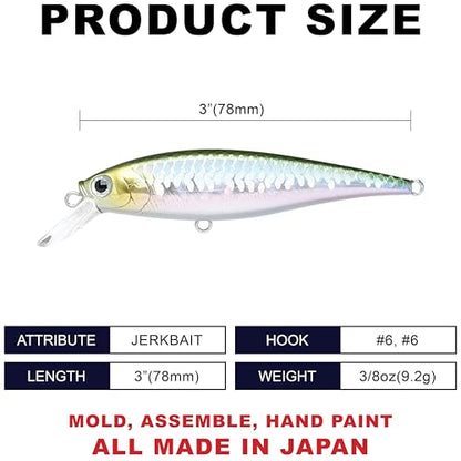LUCKY CRAFT Pointer 78SP Fishing Lures, 3" Freshwater Bass & Trout Lures, Suspending 4ft-5ft Depth, Jerkbait, Bass Fishing Gear and Accessories, Ghost & Aurora - color: 192 MS Japan Shad