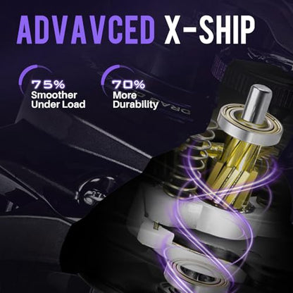 GKA200 Baitcasting Fishing Reel - 7.1:1/8.1:1 High-Speed Gear Ratio, 20LB Carbon Drag, 30Levels Magnet Braking System, Low Profile Design with Dual spools for Freshwater/Saltwater Fishing - color: 8.1 Purple Right Hand Double Spools