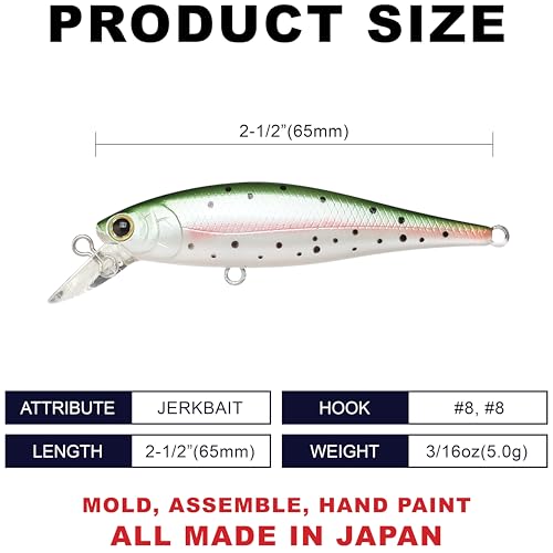LUCKY CRAFT Pointer 78SP Fishing Lures, 3” Jerkbait Freshwater Bass & Trout Lures, Suspending 4ft–5ft Depth, Jerkbait with Walk-the-Dog Action, Precision Bass Fishing Gear and Accessories - color: 056 Rainbow Trout, size: PT65