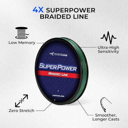 KastKing Superpower Braided Fishing Line and Lure Kit, 4X Braid Line with Hard & Soft Baits, Topwater, Jigs, Rigs&Jerkbaits, Complete Freshwater Fishing Gear Set for Bass,Trout & Walleye,Gift for Men - size: Line: 65LB-200 Yds + Lure: Frog 1pc