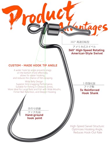 40-Pack Swivel Drop Shot Hooks, Weedless Wide Gap Quick Clip Hooks, Premium Carbon Steel Sharp Anti-Twist Rust-Proof Fishing Hooks, Easy Rigging for Bass Senko Worms Wacky Finesse Fishing - color: EWG 1/0