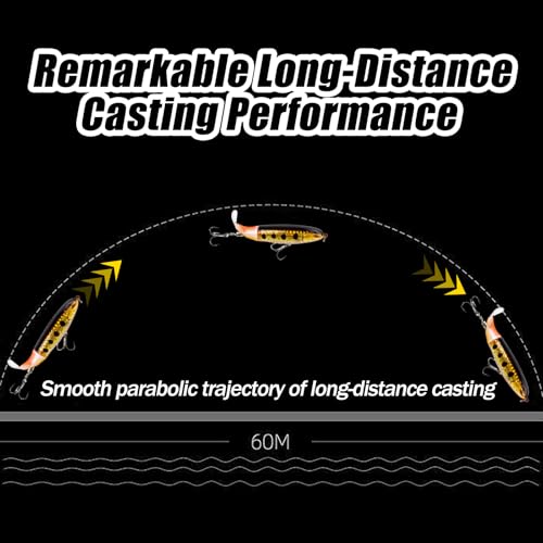 Fishing Lures Bass Popper Topwater 5pcs FS/YE-04 | Rotating Tail Bionic Swimming Lure, for Bass Trout Walleye Catfish Pike,Freshwater ,Saltwater,Crankbaits - color: A, size: 4.33'',0.46oz
