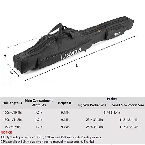 Lixada Fishing Rod Case, Portable Folding Fishing Rod Case Fishing Pole Reel Storage Bag Fishing Gears Organizer