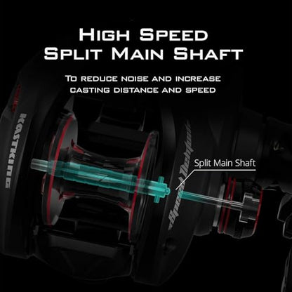 KastKing Speed Demon Elite Fishing Reel, World's Fastest 10.5:1 Gear Ratio/Deadbolt Baitcasting Reel, 10+1 Shielded Stainless Steel BB, CNC Lightweight Aluminum Frame, Available in Skipping Version - color: High Speed- 10.5:1- Right