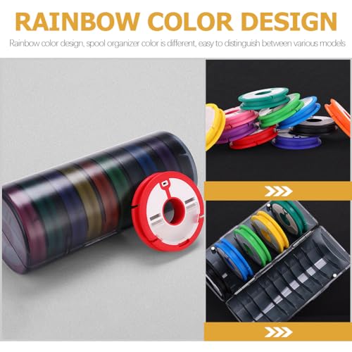 Happyyami Fishing Line Storage Box Spool Holder Portable Fishing Wheel Organizer Fishing Hook Holder Silicone Holder Fishing Tools Fishing Leader Storage Reel Fishing Supplies Abs