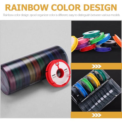 Happyyami Fishing Line Storage Box Spool Holder Portable Fishing Wheel Organizer Fishing Hook Holder Silicone Holder Fishing Tools Fishing Leader Storage Reel Fishing Supplies Abs