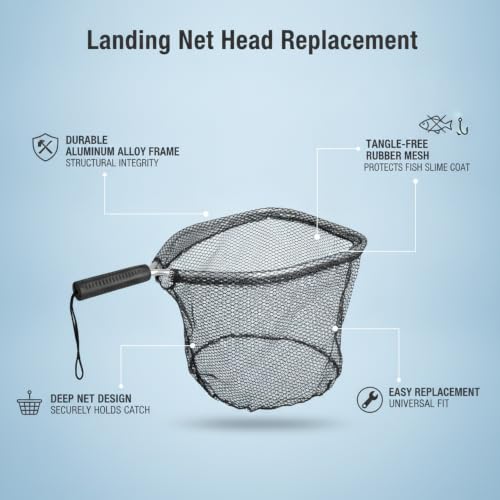 Landing Net Head Replacement with Rubber Mesh and Aluminum Alloy Frame for Freshwater Fishing (1 PC) - size: 15.75 x 11.02 x 11.81"