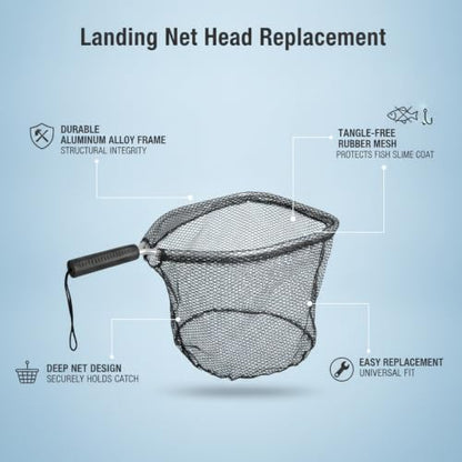 Landing Net Head Replacement with Rubber Mesh and Aluminum Alloy Frame for Freshwater Fishing (1 PC) - size: 15.75 x 11.02 x 11.81"