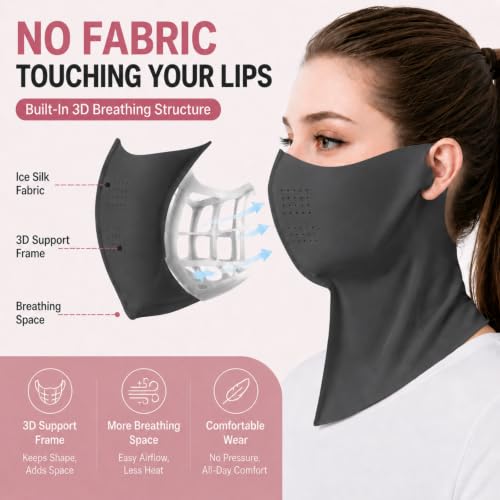 Ice Silk Sun Protection Face Mask for Women, Breathable Cooling Face Cover with Neck Coverage, Driving，Golf，Hiking - color: Dark Grey