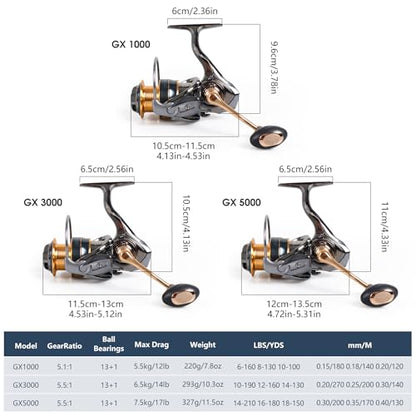 Spinning Fishing Reel for Freshwater Saltwater Fishing, Anti-Reverse with Front-Adjustable Drag - style: Gx3000 (13+1 Ball Bearings)