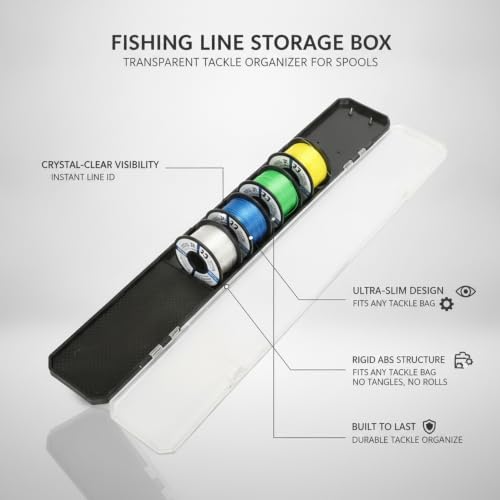 Anglers' Slim Fishing Line Spool Organizer, Transparent Tackle Storage Box for Quick ID and Compact Carry - size: 11.81 x 2.17 x 0.63 in