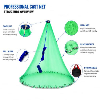 Nylon Multfilament Cast Net, 4FT/8FT/10FT/12FT American Style Hand Throwing Fishing Net with Zinc Plated Weights for Saltwater and Freshwater - color: N-GREEN-10FT