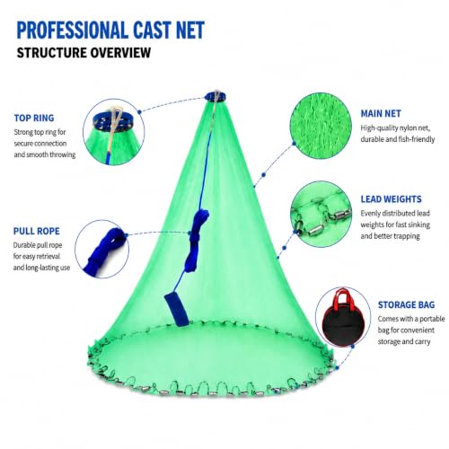 Nylon Multfilament Cast Net, 4FT/8FT/10FT/12FT American Style Hand Throwing Fishing Net with Zinc Plated Weights for Saltwater and Freshwater - color: N-GREEN-4
