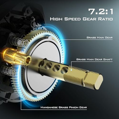 KastKing Zephyr Baitcasting Fishing Reel, Halo XII Magnetic Braking System Baitcaster Reel, 7+1 Double Shielded Stainless Steel BB, 7.2:1 High-Speed Gear Ratio, 18lb Triple Disc Carbon Fiber Drag - color: A:Left Handed-Black-7.2:1