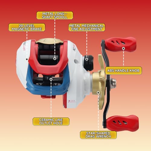 HAUT TON Matel Master Advanced Version Baitcaster reels,6.2:1Gear Ratio,5+1Ball Bearing,Bait clickers,12Lb Drag System Fishing Reels,for Saltwater,Freshwater - color: HT-NC