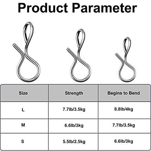 Skylety 300 Pieces Fly Fishing Snaps Stainless Steel Quick Change Fly Fishing Snaps No Knot Fast Clip Lure Connector for Flies Jigs Hooks Trout Lures Clip Swivels Terminal Tackle Mixed Sizes