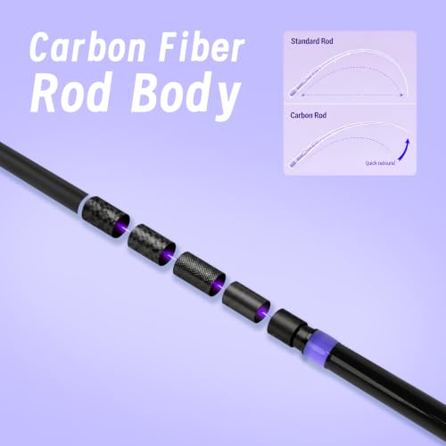 Surf Rod Saltwater 9ft- 4-Piece Carbon Fiber Surf Fishing Rods, Portable Travel Surf Spinning Rod with 20-40lb Power Green Blue - color: Purple, size: 9FT Surf Rod