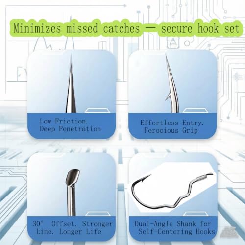 Pre-Tied Double Hook Fishing Rigs for Small Fish Trout Hooks, 20 Sets (40 fishHooks), Saltwater Freshwater Snelled Hooks Kit fluke Hooks, Ready-to-Fish Tackle Lorumox snelled Fishing Hooks - size: #1 #2 #3 #4 #5 #6 #7 #8 #9 #10