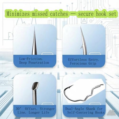 Pre-Tied Double Hook Fishing Rigs for Small Fish Trout Hooks, 20 Sets (40 fishHooks), Saltwater Freshwater Snelled Hooks Kit fluke Hooks, Ready-to-Fish Tackle Lorumox snelled Fishing Hooks - size: #1 #2 #3 #4 #5 #6 #7 #8 #9 #10