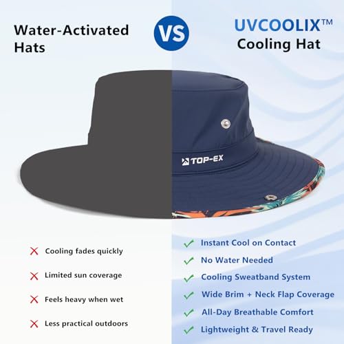 Unisex UVCoolix™ Cooling Sun Hat with Detachable Neck Flap | UPF 50+ Protection, Wide Brim Bucket Hat for Hiking, Fishing & Big Heads - color: Sea Palm, size: Medium-Large