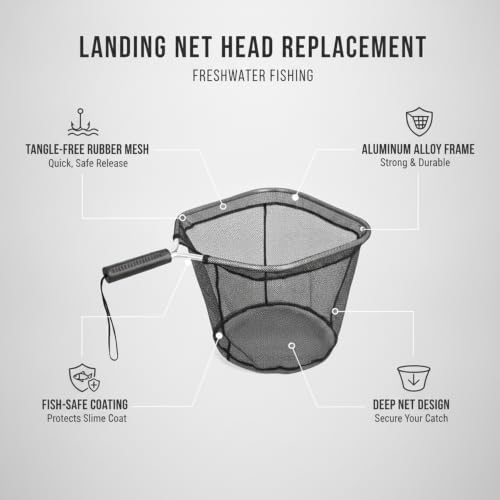 Landing Net Head Replacement with Rubber Mesh and Aluminum Alloy Frame for Freshwater Fishing (1 PC) - size: 13.78 x 11.81 x 11.42"