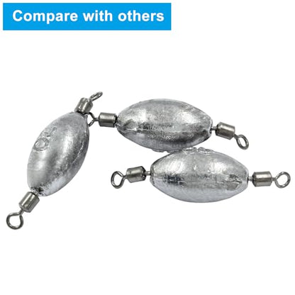 Uenhoy Fishing Weights Inline Trolling Fishing Sinker Tackle with Inner Swivels, Oval Drop Casting Fishing Weight Sinkers - size: 1 oz, 10pcs