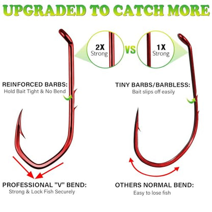 LUCKYFISHING Baitholder Fishing Hooks Saltwater Freshwater 100/80/70/60pcs Professional V Bait Holder Hooks for Bass Trout Crappie Soft Live Baits Black Red with Size 1 2 4 6 8 1/0-6/0 - color: Red, size: 2/0-100pcs