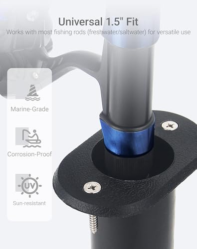 Flush Mount Fishing Rod Holder, 90 Degree UV-Protected PP Plastic (8"x1.5"), 2PCS with 4 M4 304 Stainless Steel Mounting Screws for Boats, Kayaks, Yachts - color: Black