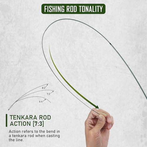 THKFISH Tenkara Fly Fishing Rod Kit 8.7ft/10.6ft/11.6ft 24T Carbon Fiber Telescopic Fly Fishing Combo Kit with Carrying Case Fishing Line and Flyfishing Lure for Streams, Trout, Bass, Salmon - size: 11.6 FT ROD KIT