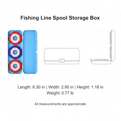 Fishing Line Spool Storage Box, ABS Plastic Organizer with Divided Compartments for Tackle Gear (1 PC) - size: 6.3 x 2.95 x 1.18 in