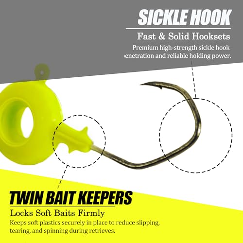 40 Pcs Crappie Jigs Kit, Scent Holder Crappie Jig Heads for Bass Panfish Walleye Fishing, 1/8oz, 1/16oz - color: 1/8oz, 1/16oz - 40 Pcs