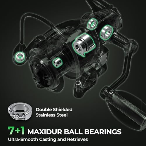 KastKing Spartacus II Twin-Tip Fishing Rod and Reel Combo, Spinning & Casting Combo, Fishing Poles and Reels Combo, KastFlex IM6 Graphite Blanks, 2-Piece Rods with Extra Tip - style: Spin-6'2'' Ml-2000 Reel (2 Pcs+ Extra Tip)