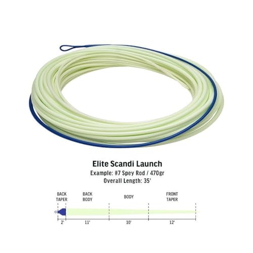 RIO Elite Scandi Launch Shooting Head