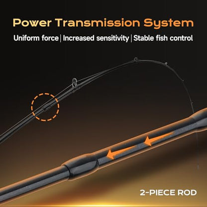 HANDING Pioneer Ultralight Spinning Rod & Casting Rod 2-Piece BFS Rod | Ultralight & Light Rod Finesse Fishing Rod for Trout Panfish Crappie Bluegill with 24T Carbon Fiber EVA Handle - size: 7' - Ultralight - Fast