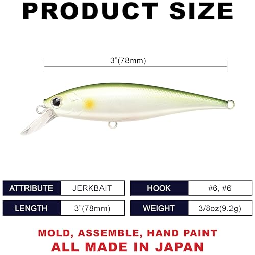 LUCKY CRAFT Pointer 78SP Fishing Lures, 3" Freshwater Bass & Trout Lures, Suspending 4ft-5ft Depth, Jerkbait, Bass Fishing Gear and Accessories, Ghost & Aurora - color: 268 Pearl Ayu