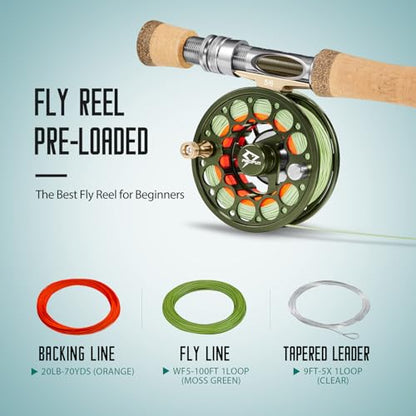 Piscifun Sword Fly Fishing Reel, CNC-Machined Aluminum Alloy Fly Reel - size: 5/6wt, style: Olive Green-with Line