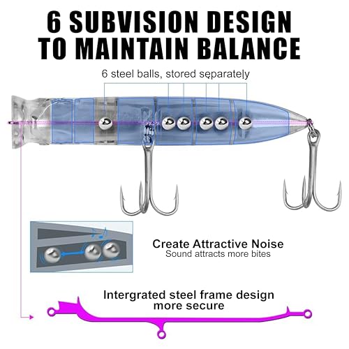 TACKLE HOUSE Feed Popper 150, Saltwater Tuna Fishing Lures, Topwater, GT, Bonito, Yellowtail, Yellowfin, Bluefin Tuna, Floating, Fishing Gear, Fishing Accessories, Fishing Tackle - color: DOT