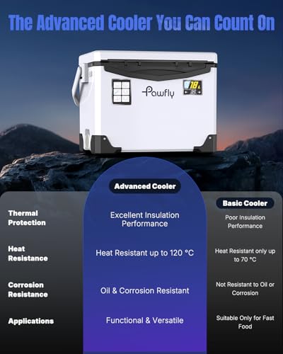 Pawfly 13-19 QT Live Bait Cooler, Leak-Proof Fishing Cooler with Rechargeable Aerator, Portable Fish Livewell for Boat, Insulated Minnow Bucket for Shrimp & Live Fish, Hard Cooler Box for Fishing - size: 19 Quart