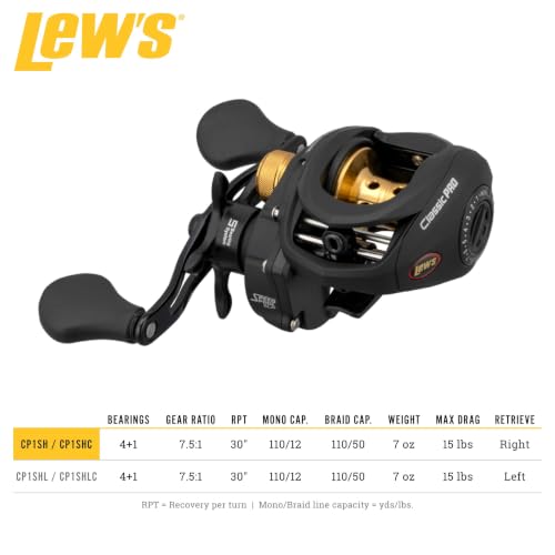 Lew's Classic Pro Speed Spool SLP Baitcast Reel - style: Right Hand Baitcast Reel