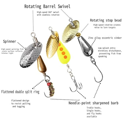 SHIAWASENA Fishing Spinners, 10pcs Trout Fishing Lures Kit, Inline Spinner Baits with Single Hooks &Treble Hooks & Fly Hooks, High-Reflective Flash Spoons for Trout, Salmon, Panfish, Bass, Pike - style: A#
