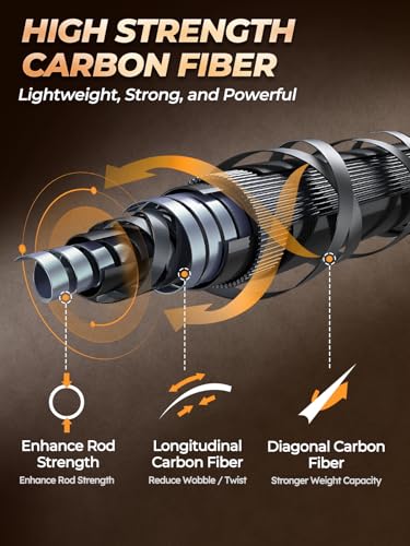 Jenseits 7FT Fishing Rod, 24T Carbon Fiber Telescopic & 4-Piece Travel Rod, Spin and Cast Options, Stainless Steel Guides with Ceramic Inserts, for Bass, Trout, Catfish, Freshwater & Inshore Fishing - size: Spin-6ft-Medium-Fast
