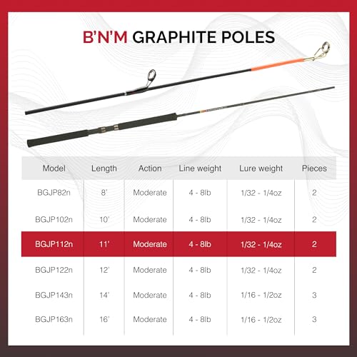 B'n'M 2 Piece Bucks Graphite Jig Pole - size: 11 feet