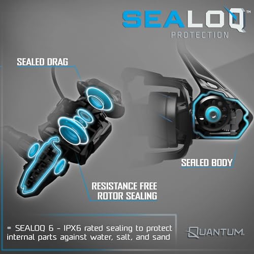 Quantum Strive Spinning Reel and Fishing Rod Combo, Graphite Composite Blank, 4+1 Bearings, Silver/Blue - size: 8'0", style: Size 5000 Reel