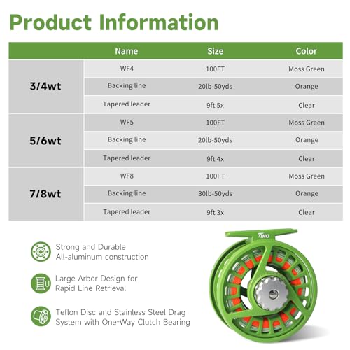 Maxcatch Tino Fly Fishing Reel, Large Arbor All Aluminum with CNC Cutting Trout Fly Reels, 3/4 5/6 7/8wt - color: Reel with Line Pre-loaded (Green), size: 3/4wt