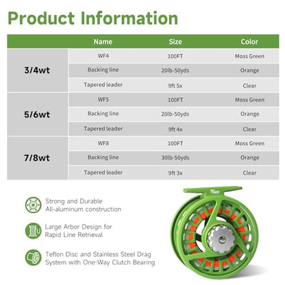 Maxcatch Tino Fly Fishing Reel, Large Arbor All Aluminum with CNC Cutting Trout Fly Reels, 3/4 5/6 7/8wt - color: Reel with Line Pre-loaded (Green), size: 3/4wt