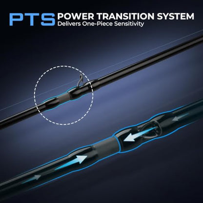 KastKing Verus Technique Twin-Tip Bass Fishing Rod – IM7 Graphite Blanks with Nano Resin, Extra Tip, PTS, Titanium Guide Frames, Technique-Specific Casting & Spinning Rod - size: 7'2"-H-F, style: Casting