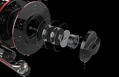 KastKing Sharky Baitfeeder III Spinning Reel 10+1 Shielded Stainless Steel BB - Carbon Fiber Drag for Live Liner Bait Fishing Action - style: 6000